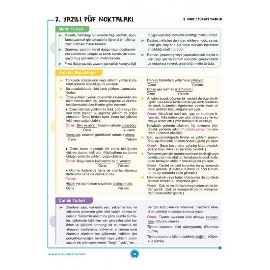 8. Sınıf 2. Dönem Tüm Dersler Yazılılara Hazırlık Kitabı KR Akademi Yayınları