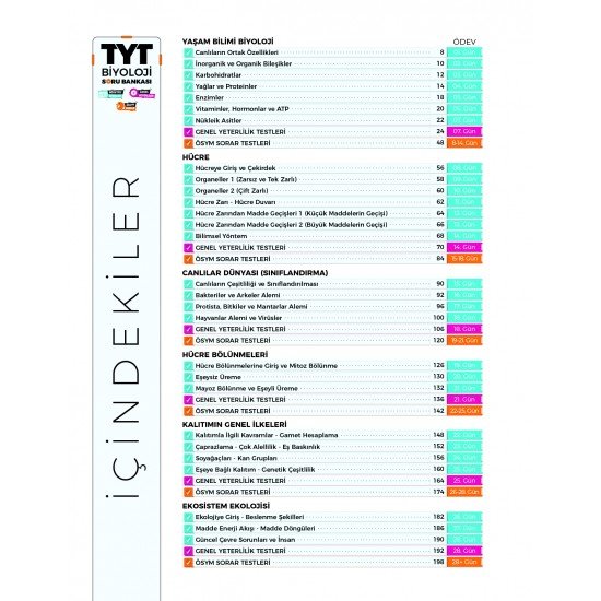 Betül Biyoloji TYT Biyoloji Soru Bankası