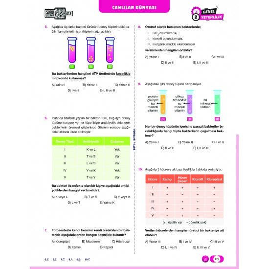 Betül Biyoloji TYT Biyoloji Soru Bankası