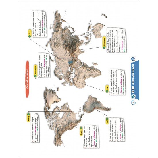 Coğrafyanın Kodları Dünya Haritaları Çalışma Defteri ve Soru Bankası (Tüm Sınavlar İçin)