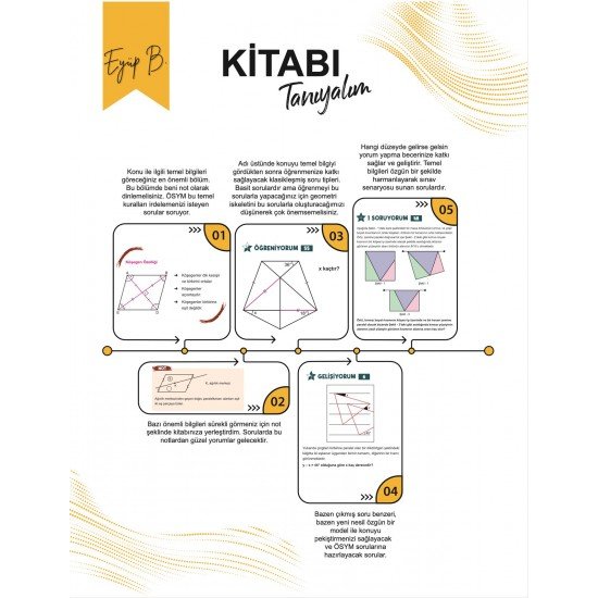 Eyüp B. TYT AYT Geometri Video Ders Kitabı