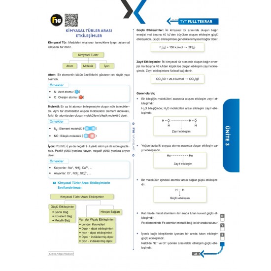 Kimya Adası TYT Kimya Full Tekrar Video Ders Kitabı F10 Yayınları
