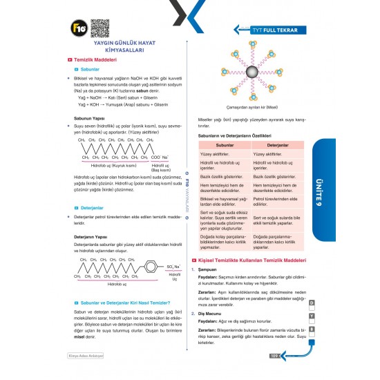 Kimya Adası TYT Kimya Full Tekrar Video Ders Kitabı F10 Yayınları