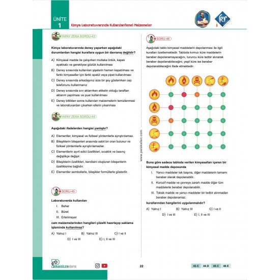 Paraksilen TYT Kimya Video Ders Notları