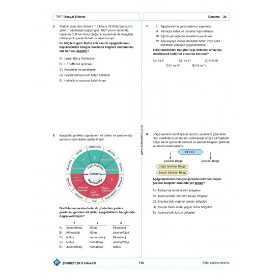 TYT Şöhretler Karması Sosyal Bilimler 20 Deneme KR Akademi Yayınları
