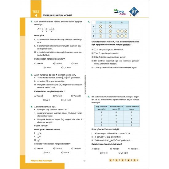 Kimya Adası AYT Kimya Soru Bankası