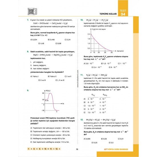 Kimya Adası AYT Kimya Soru Bankası