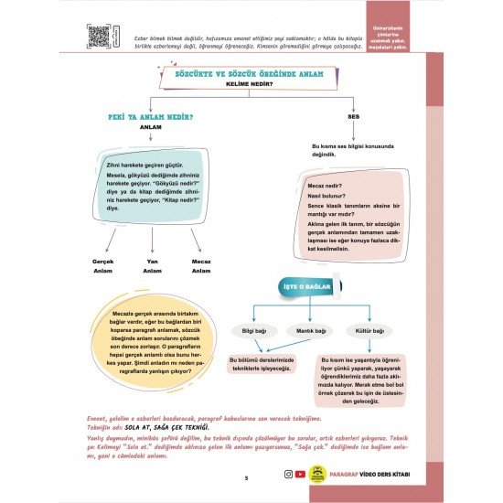 Gamze Hoca Türkçenin Matematiği Tüm Sınavlar İçin Paragraf Video Ders Kitabı